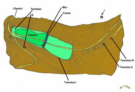 plan du Kastelberg