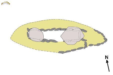 plan poulhan