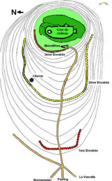 Plan du site