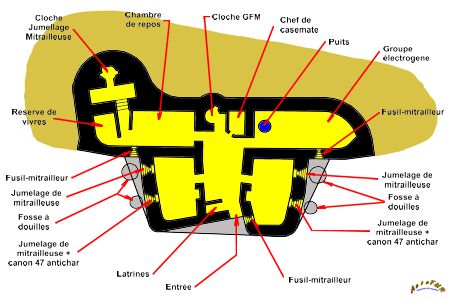 plan calgolsheim est