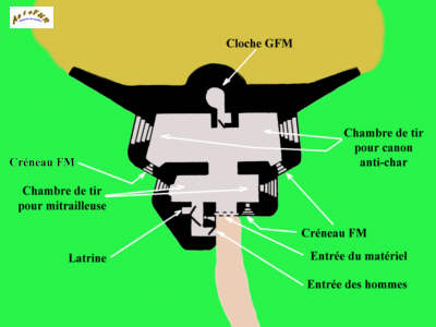 plan de la casemate Hasselbach