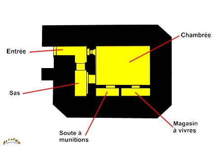 plan 127