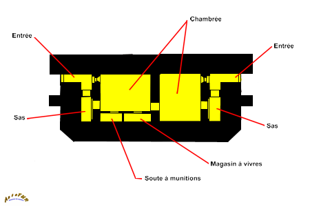 plan 128