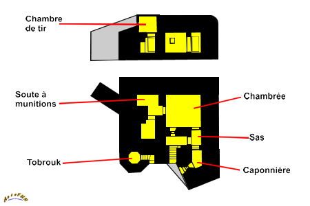 plan 624