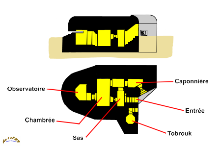 plan 637