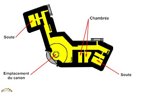 plan Batterie Oldenburg 1