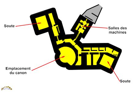 "plan Batterie Oldenburg 2