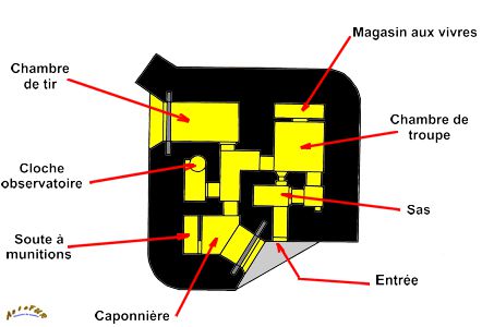 plan r105