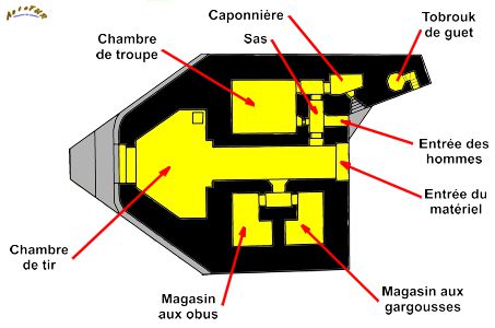 plan r611