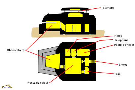 plan m262
