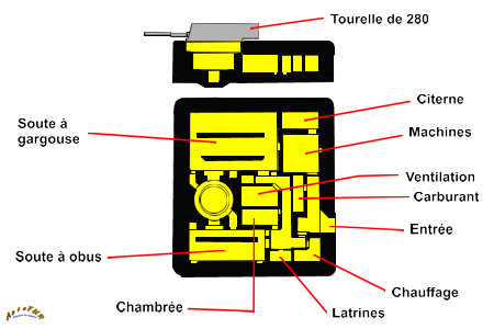 plan s412