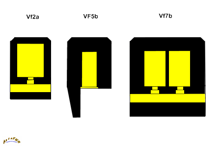 plan vf