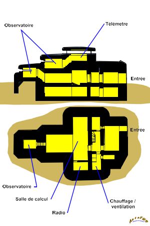 plan s414