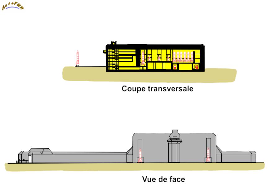 plan vue transversale