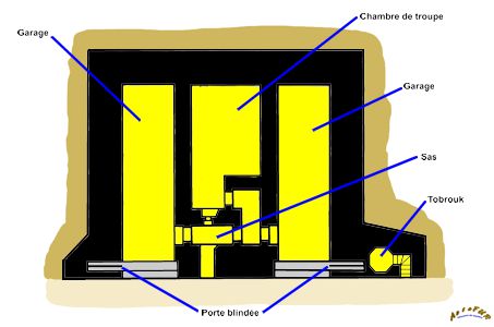 plan 605