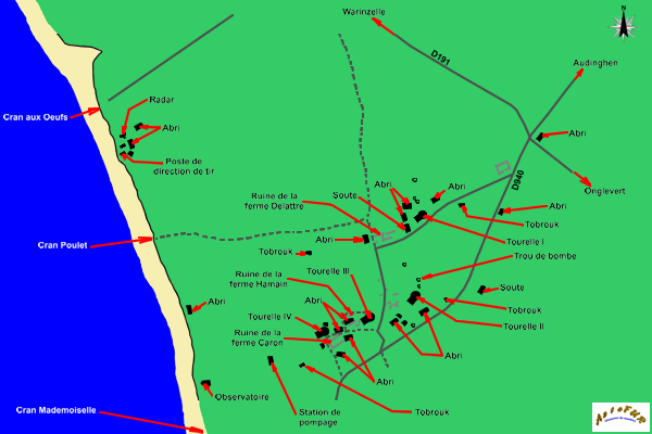 plan général
