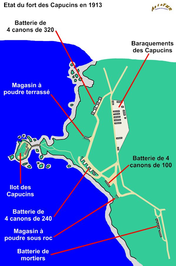 plan batterie