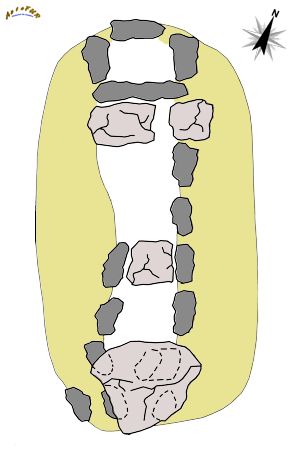 plan dolmen du ribl