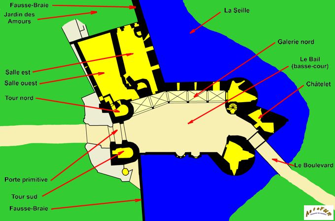 plan