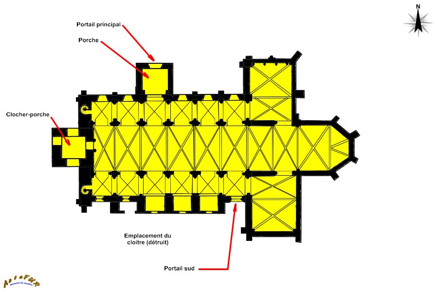 plan etat actuel