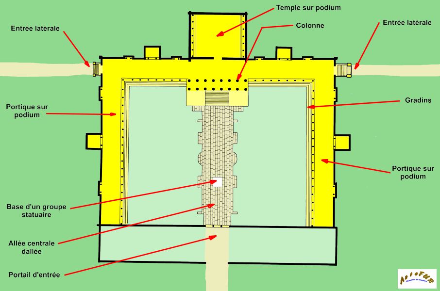 plan cigognier