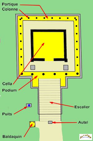 plan grange 