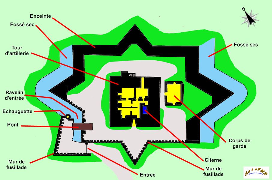 plan alyscatre