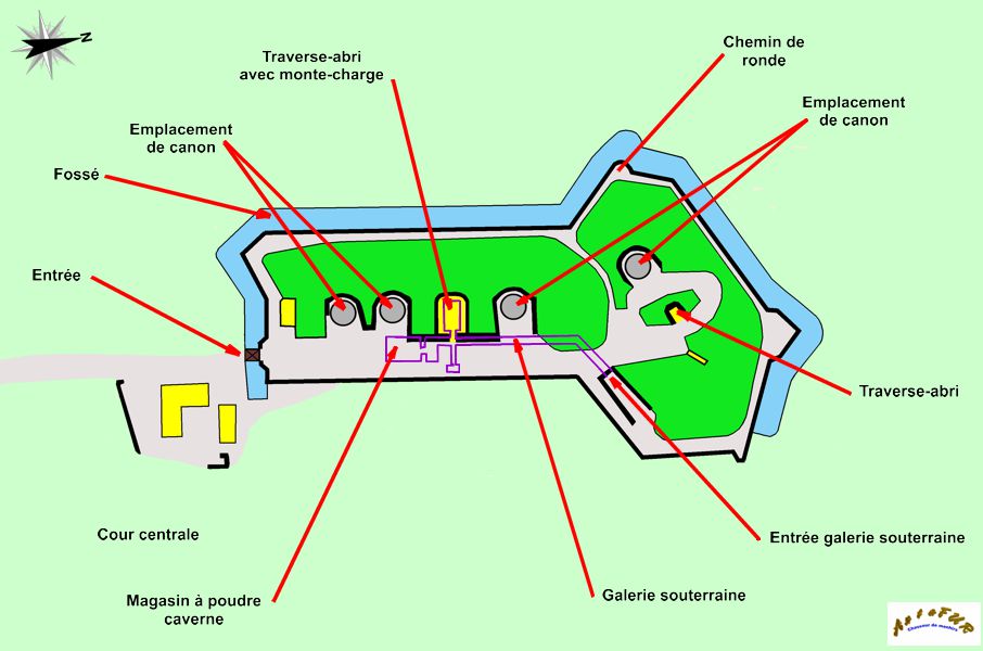 plan repentance nord