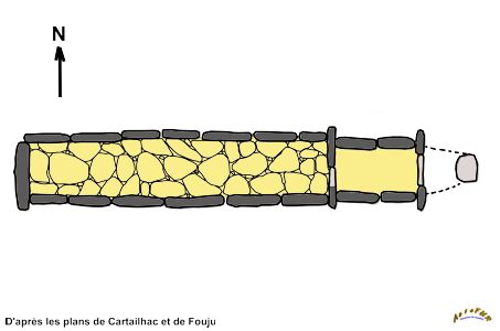 plan trou aux anglais